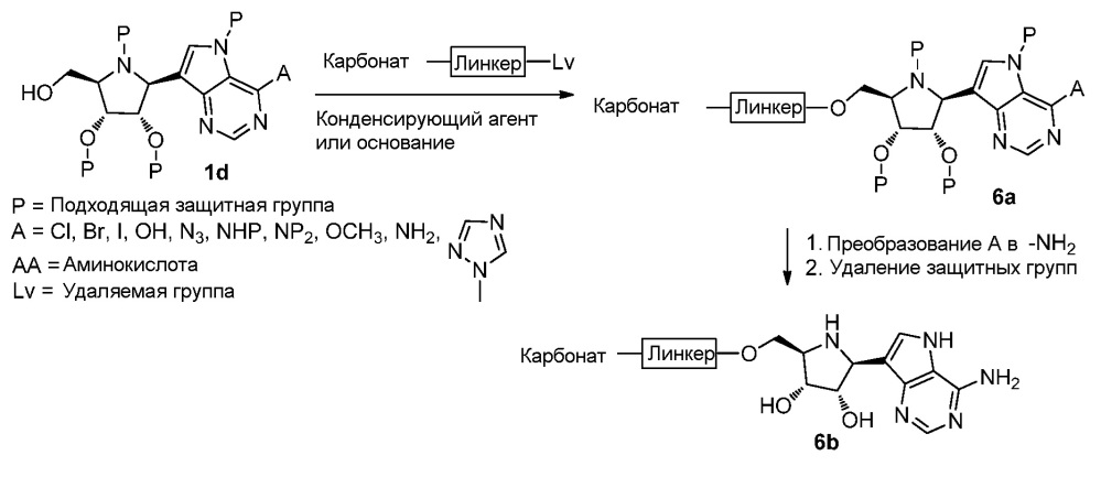Композиции и способы ингибирования вирусной полимеразы (патент 2654482)