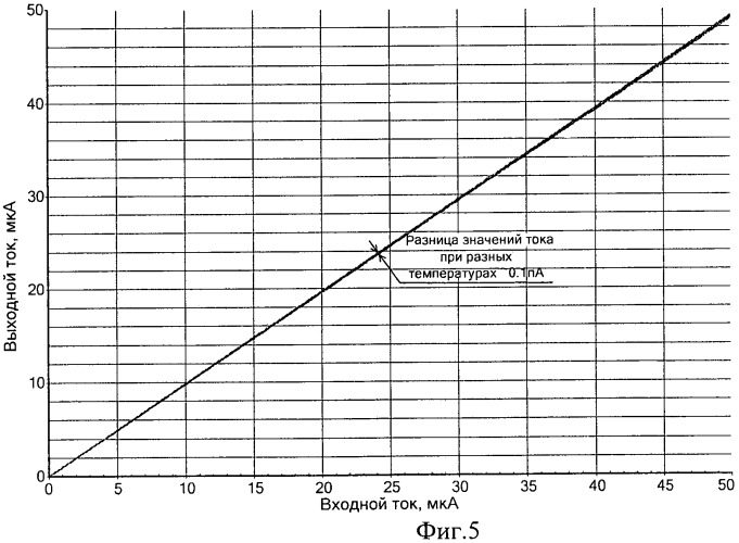 Токовое зеркало (патент 2474954)