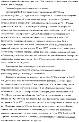 Придающее маслостойкость/жиро- и водонепроницаемость проклеивающее вещество для обработки целлюлозных материалов (патент 2325407)
