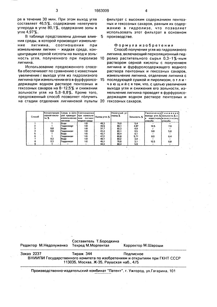 Способ получения угля из гидролизного лигнина (патент 1663009)