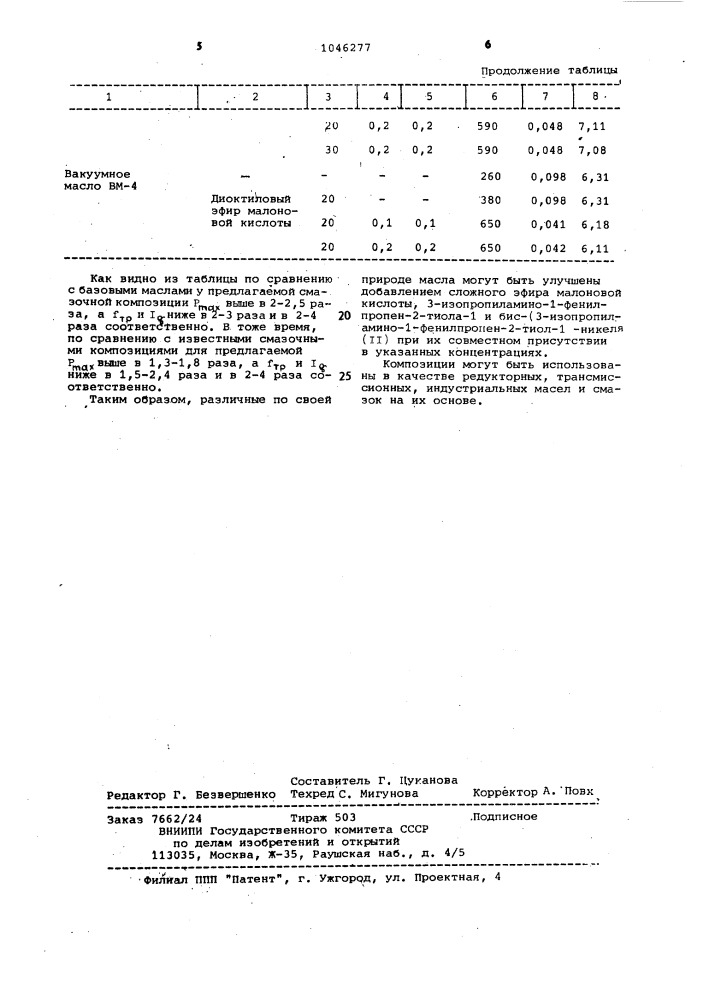 Смазочная композиция (патент 1046277)