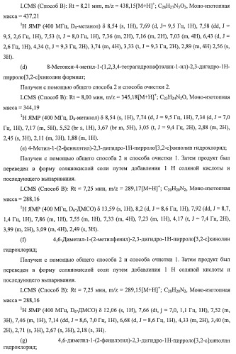 Применение соединений пирролохинолина для уничтожения клинически латентных микроорганизмов (патент 2404982)