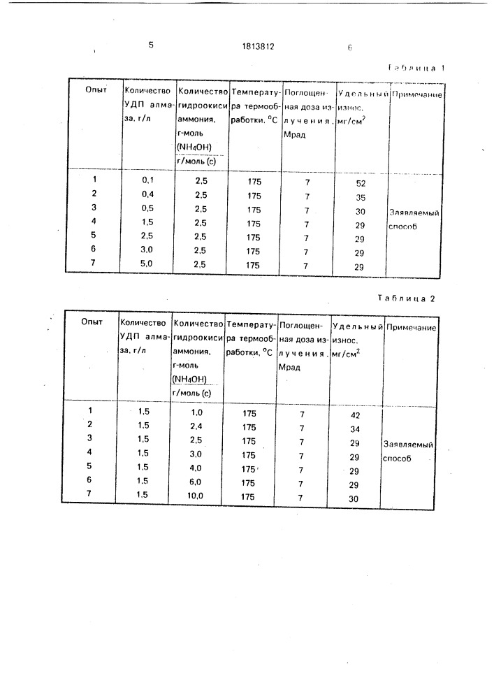 Способ получения композиционных хромовых покрытий (патент 1813812)