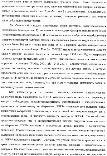 Композиции и способы модуляции экспрессии рецептора фактора роста фибробластов 4 (fgfr4) (патент 2501803)