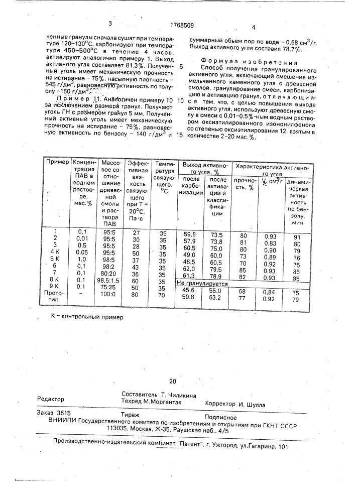 Способ получения гранулированного активного угля (патент 1768509)