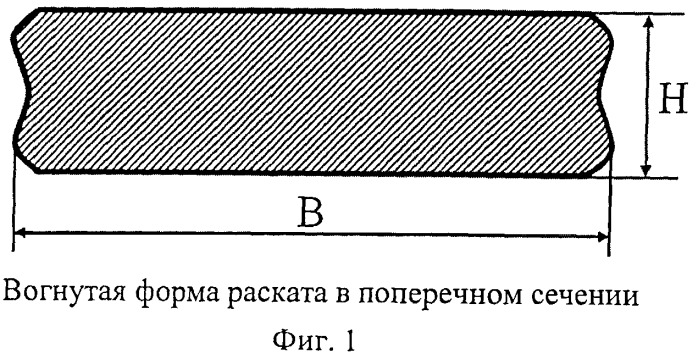 Способ прокатки толстых листов на реверсивном стане (патент 2490080)