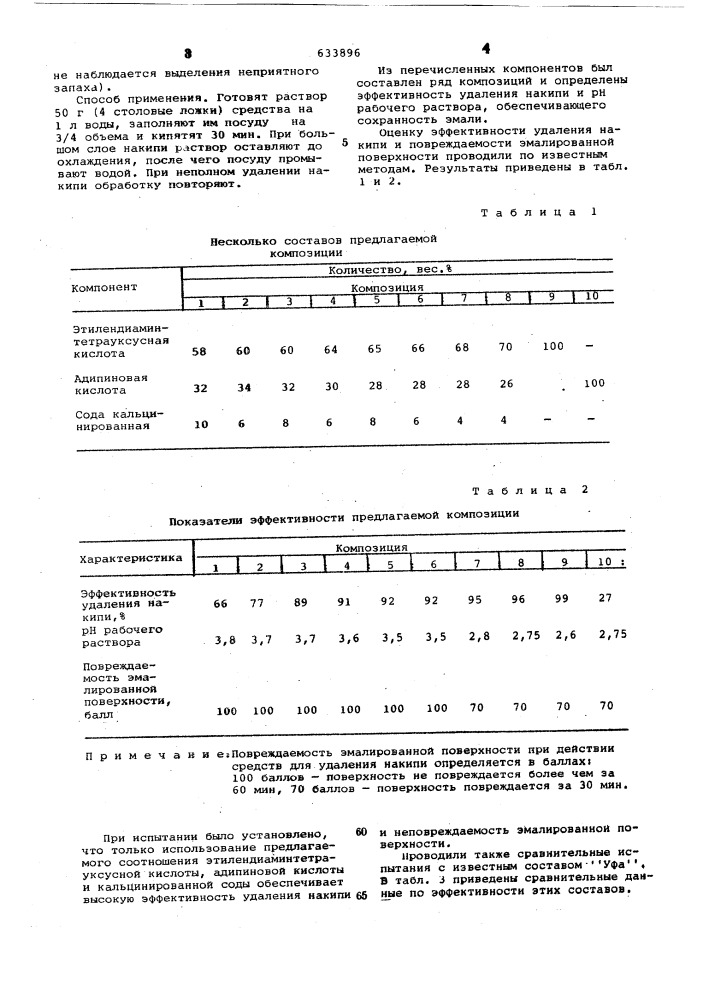 Средства для удаления накипи с эмалированной и металлической поверхности (патент 633896)