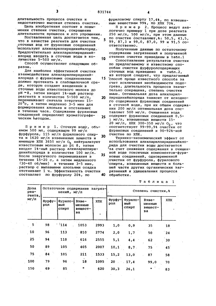 Способ очистки сточных вод, содержащихфурановые соединения (патент 831744)