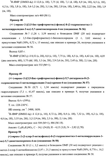 Ингибиторы циклин-зависимых киназ и их применение (патент 2334746)