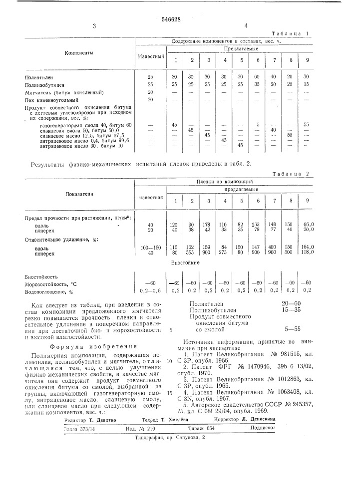 Полимерная композиция (патент 546628)