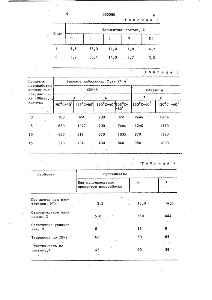 Патент ссср  825580 (патент 825580)