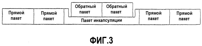 Интерфейс высокоскоростной передачи данных (патент 2369033)