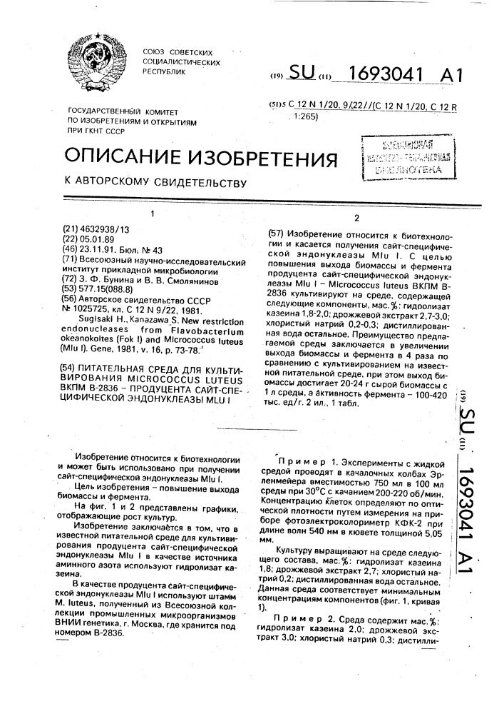Питательная среда для культивирования micrococcus luтеus вкпм в-2836 - продуцента сайт-специфической эндонуклеазы mlu1 (патент 1693041)
