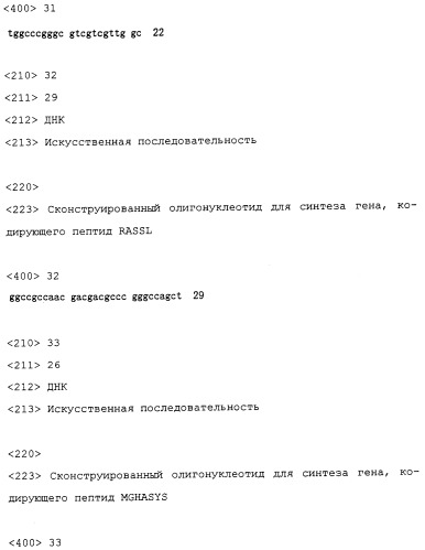 Способ придания растениям резистентности к соединениям, подавляющим сорняки (патент 2292396)