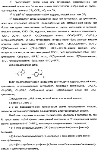 Производные сульфонамида (патент 2378258)