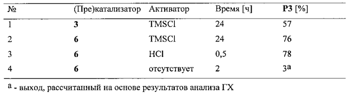 Новые рутениевые комплексы, их применение в реакциях метатезиса и способ проведения реакции метатезиса (патент 2586213)