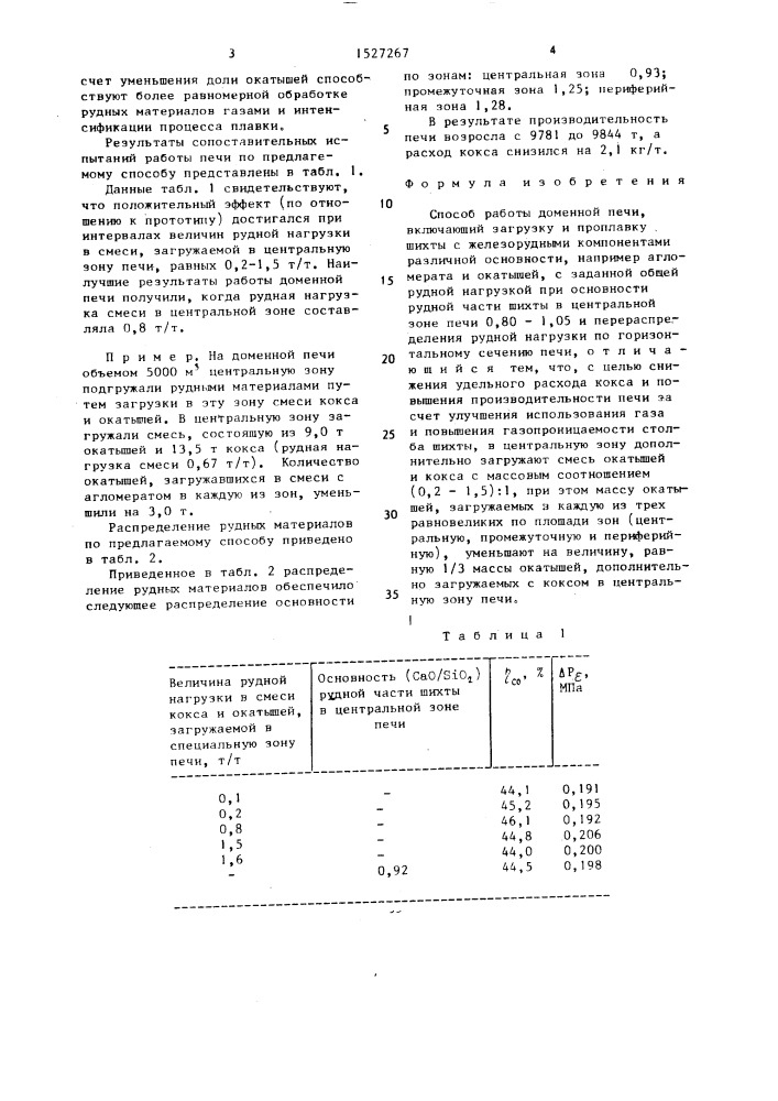 Способ работы доменной печи (патент 1527267)