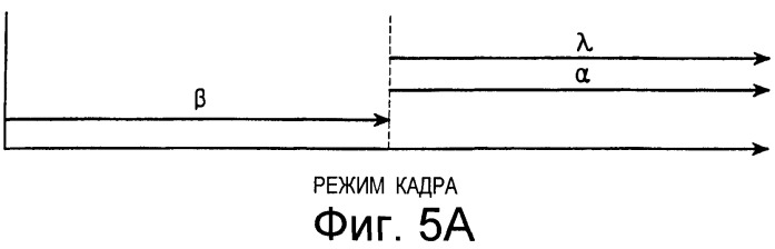 Устройство и способ турбодекодирования (патент 2273093)