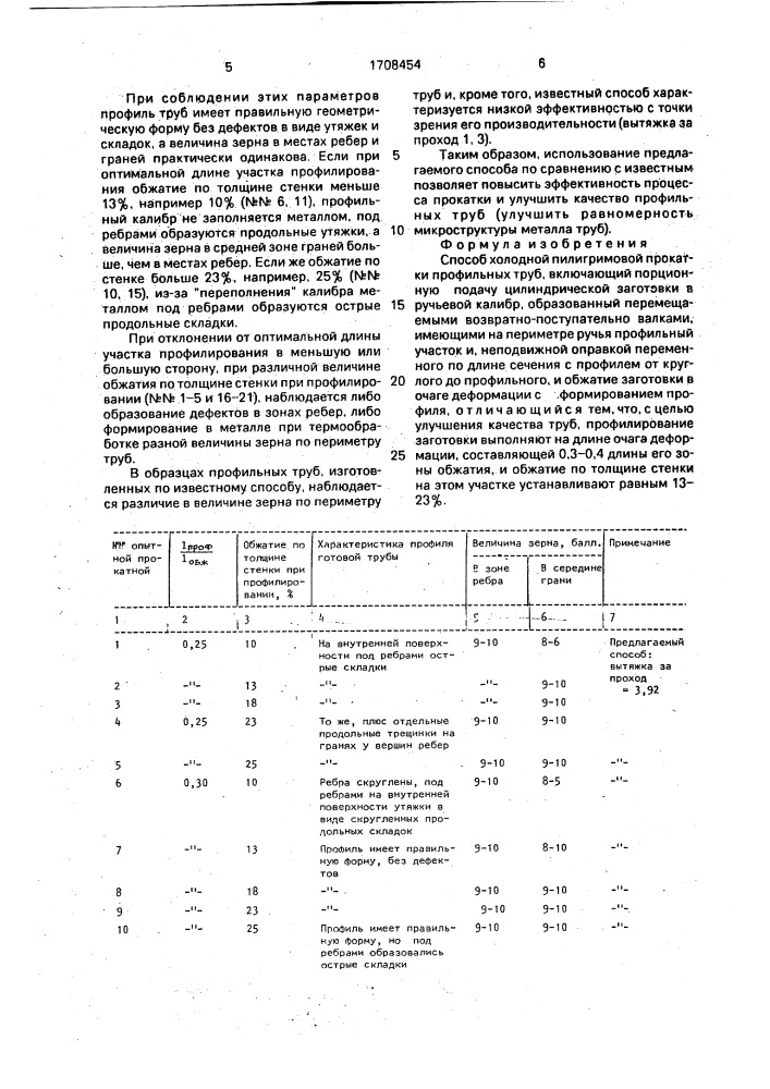 Способ холодной пилигримовой прокатки профильных труб (патент 1708454)