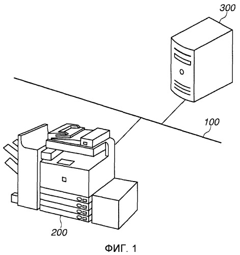 Устройство для отправки изображений и способ аутентификации в устройстве для отправки изображений (патент 2517713)