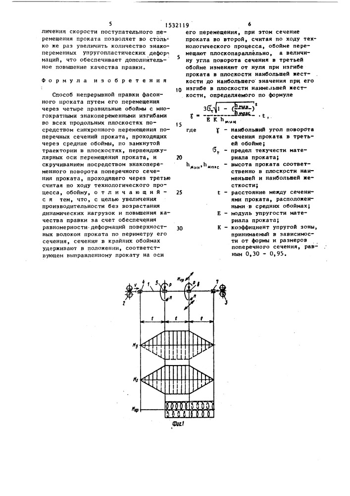 Способ непрерывной правки фасонного проката (патент 1532119)