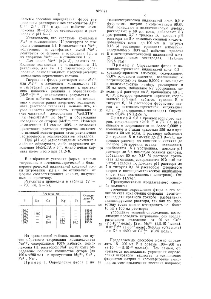 Способ определения фтора (патент 828077)
