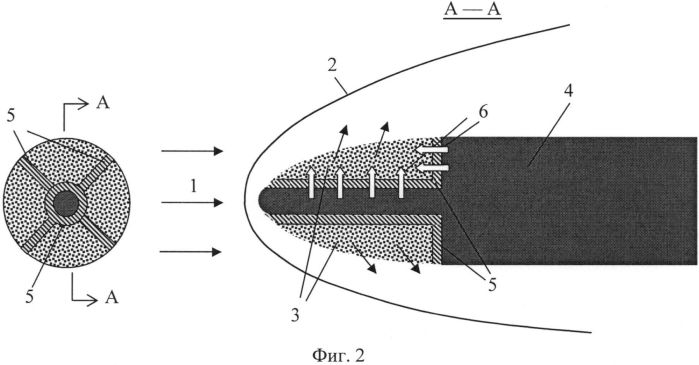 Способ управления обтеканием сверхзвукового летательного аппарата (патент 2559193)