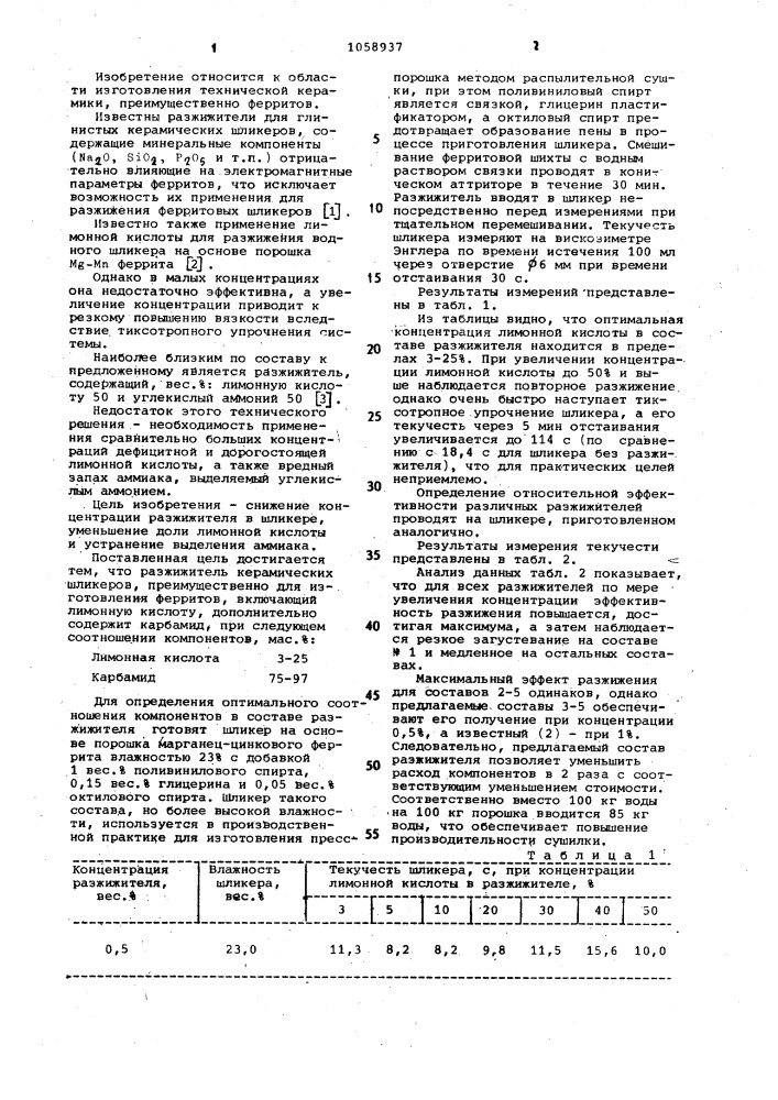 Разжижитель керамических шликеров (патент 1058937)