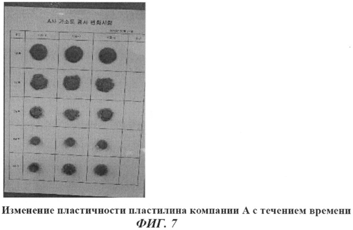 Пластилин для поделок (патент 2503066)