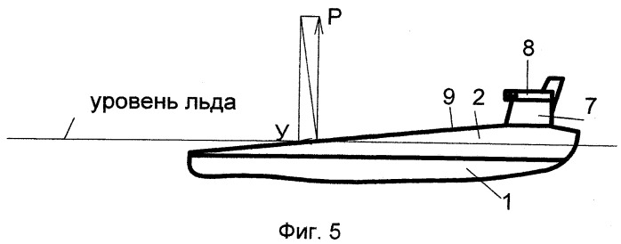 Способ разрушения ледяного покрова и полупогружное ледокольное судно (патент 2535346)