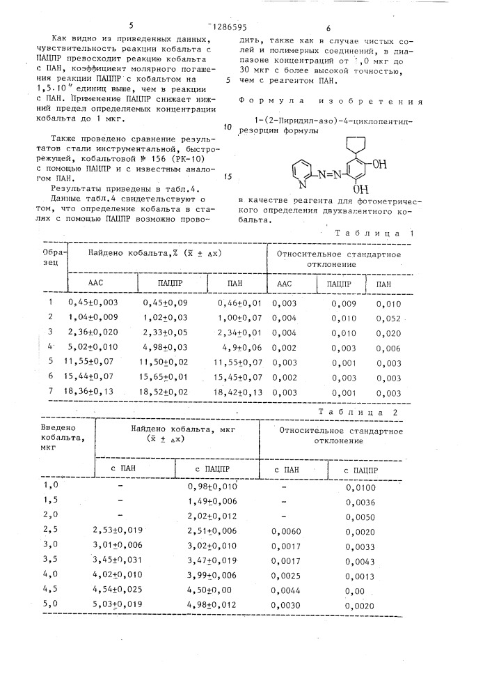 1-(2-пиридил-азо)-4-циклопентилрезорцин в качестве реагента для фотометрического определения двухвалентного кобальта (патент 1286595)