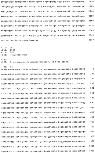 Слитный белок антиангиогенного индуцирующего фактора и его применение (патент 2560589)