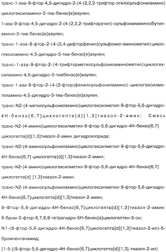Способ модификации пищевого поведения и применение pyy или его агониста в качестве средства для модификации пищевого поведения (патент 2317104)