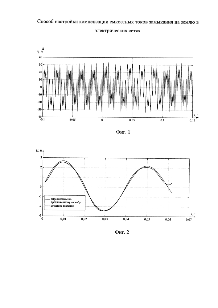Способ настройки компенсации емкостных токов замыкания на землю в электрических сетях (патент 2644582)