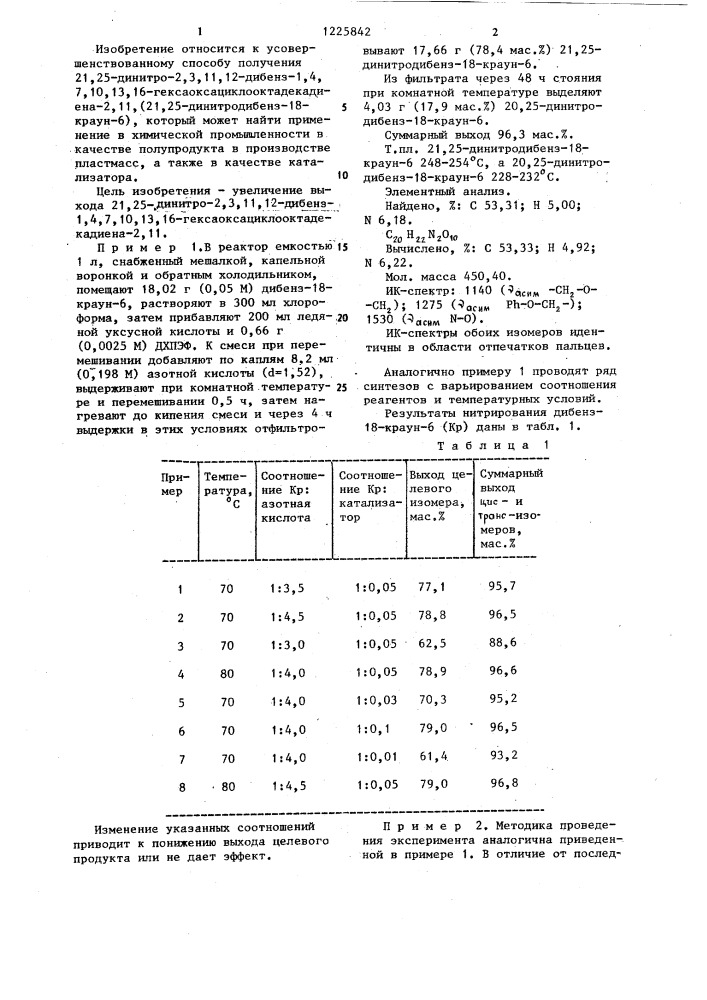 Способ получения 21,25-динитро-2,3,11,12-дибенз-1,4,7,10,13, 16-гексаоксациклооктадекадиена-2,11 (патент 1225842)