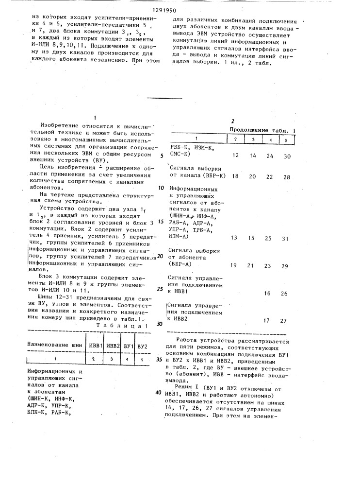 Устройство для сопряжения каналов ввода-вывода с абонентами (патент 1291990)