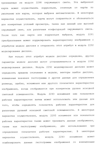 Способы и системы для управления источником исходного света дисплея с обработкой гистограммы (патент 2456679)