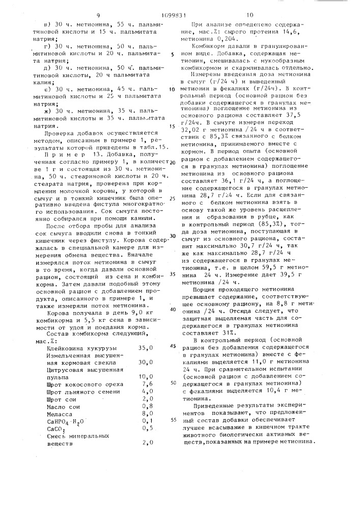 Кормовая добавка для жвачных животных (патент 1099831)