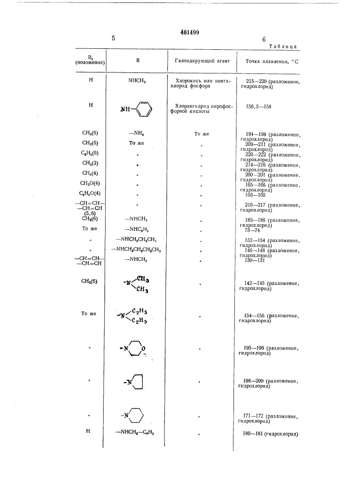 Способ получения производных 2-пиридинтиоацетамида (патент 461499)