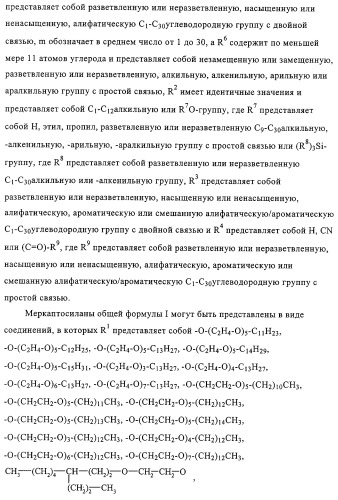 Меркаптосиланы, способ их получения, каучуковые смеси, содержащие меркаптосиланы, и их применение (патент 2313533)