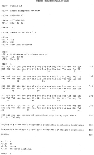 Новые аллергены пшеницы (патент 2502742)