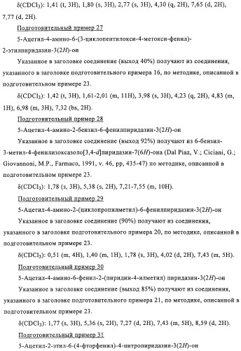 Производные пиридазин-3(2h)-она в качестве ингибиторов фосфодиэстеразы 4 (pde4), способ их получения, фармацевтическая композиция и способ лечения (патент 2326869)