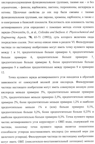 Материалы для водяных фильтров, соответствующие водяные фильтры и способы их использования (патент 2314142)