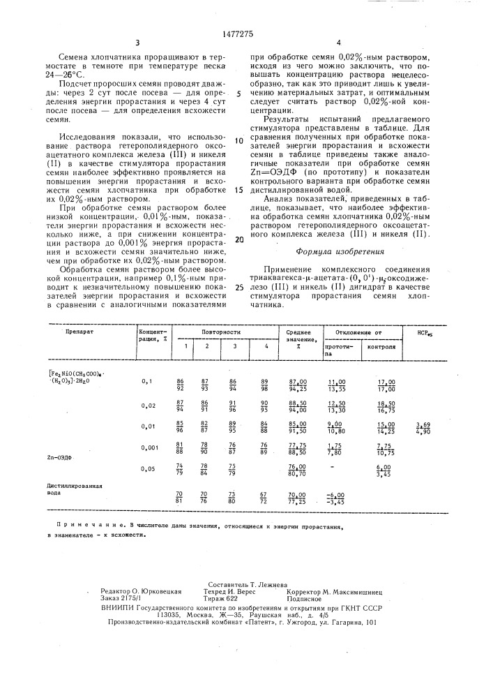 Стимулятор прорастания семян хлопчатника (патент 1477275)