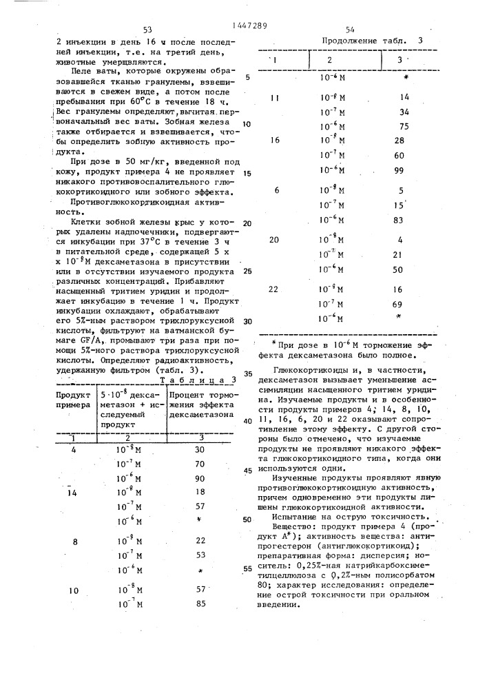 Способ получения производных стероидов (патент 1447289)