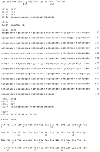 Pscaxcd3, cd19xcd3, c-metxcd3, эндосиалинxcd3, epcamxcd3, igf-1rxcd3 или fap-альфаxcd3 биспецифическое одноцепочечное антитело с межвидовой специфичностью (патент 2547600)