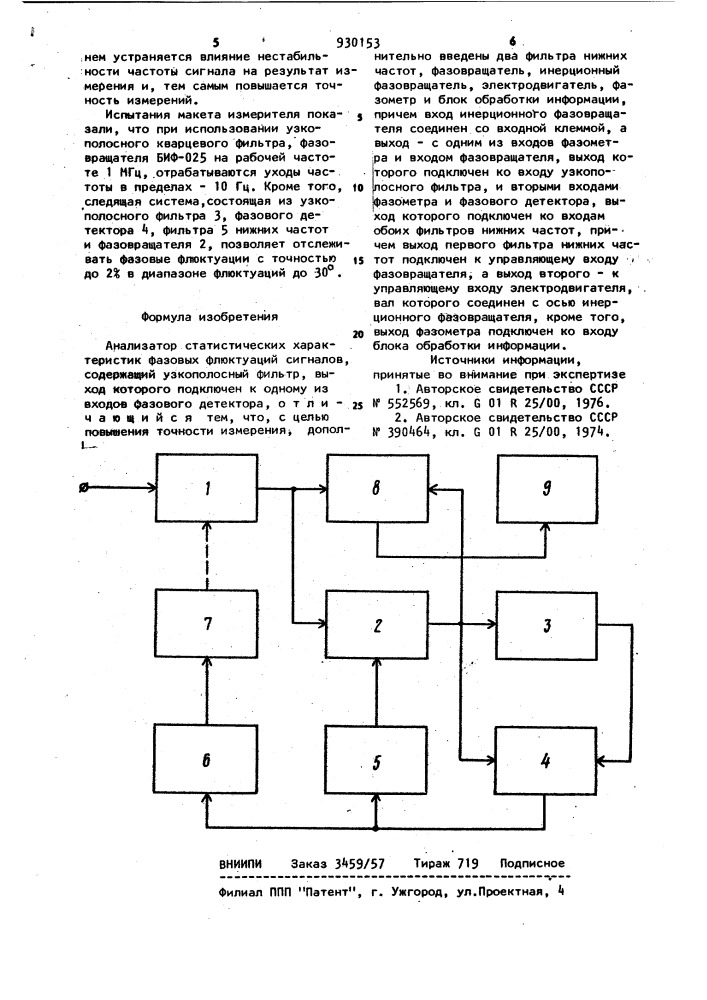 Анализатор статистических характеристик фазовых флюктуаций сигналов (патент 930153)