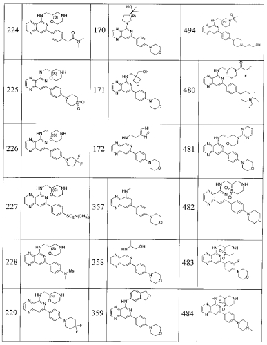 Замещенные пиридопиразины как новые ингибиторы syk (патент 2569635)