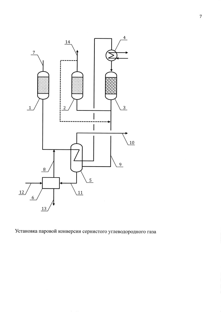Установка паровой конверсии сернистого углеводородного газа (патент 2625159)