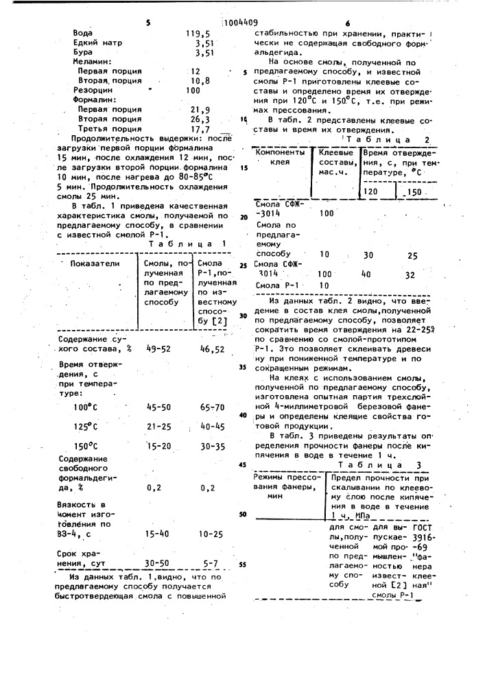 Способ получения формальдегидных смол (патент 1004409)